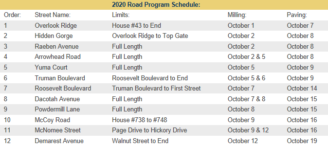 Road Program Schedule Click Here