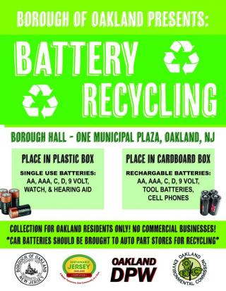Battery Recycling - 2020