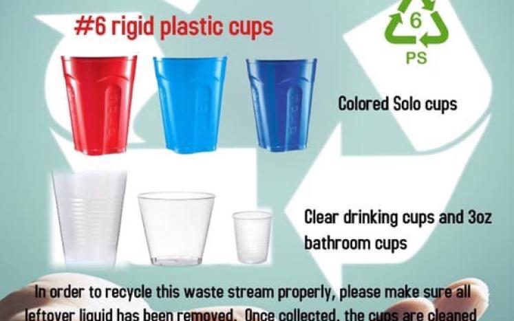 Cup Recycling 