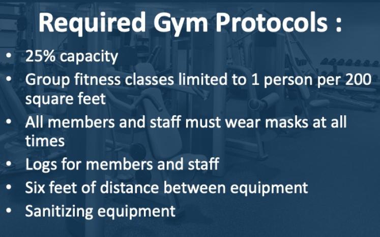 Gym Protocols - 2020